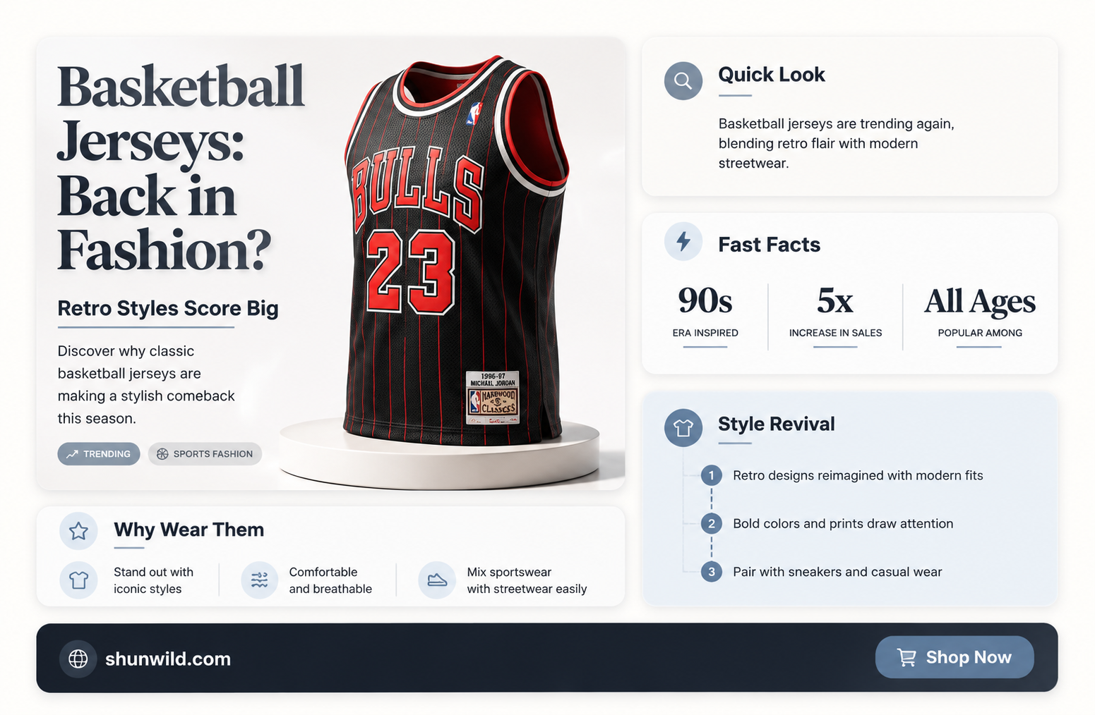 are basketball jerseys back