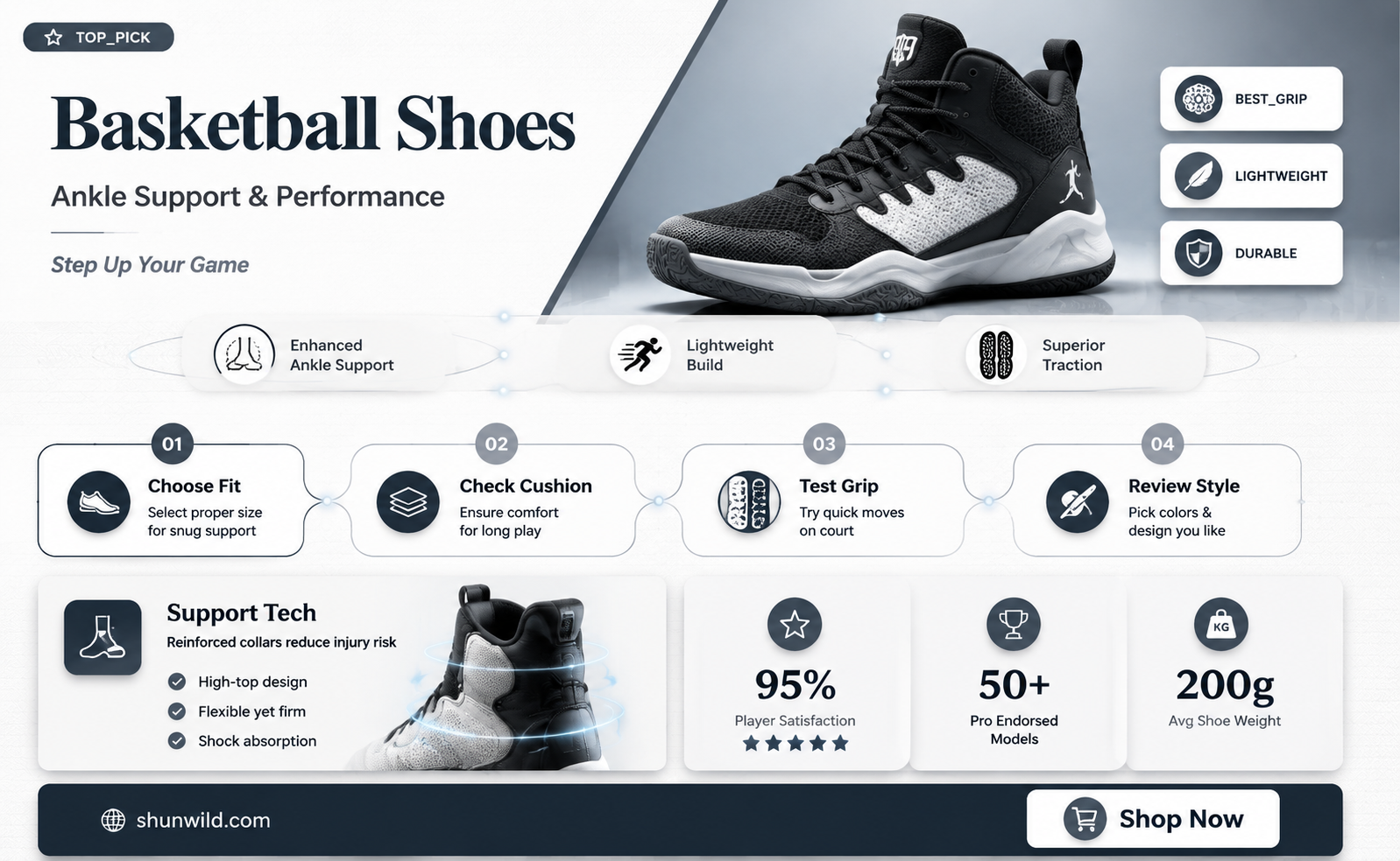 are basketball shoes good for ankle support