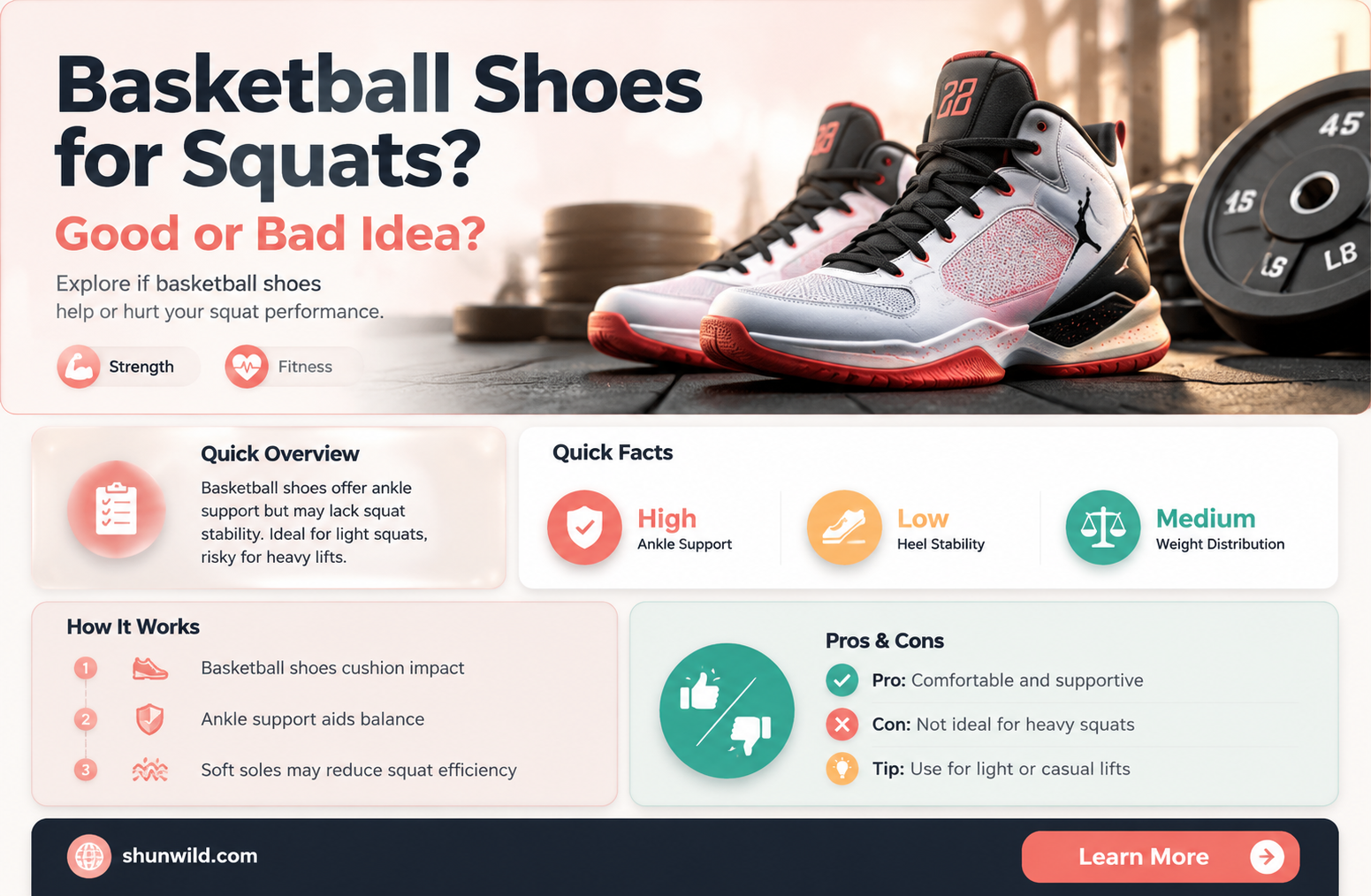 are basketball shoes good for squatting