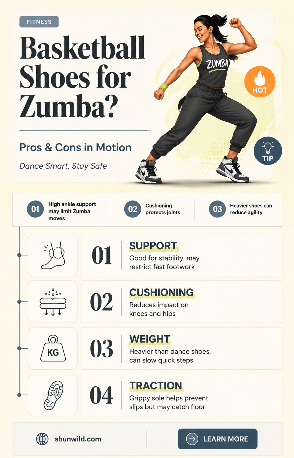 are basketball shoes good for zumba