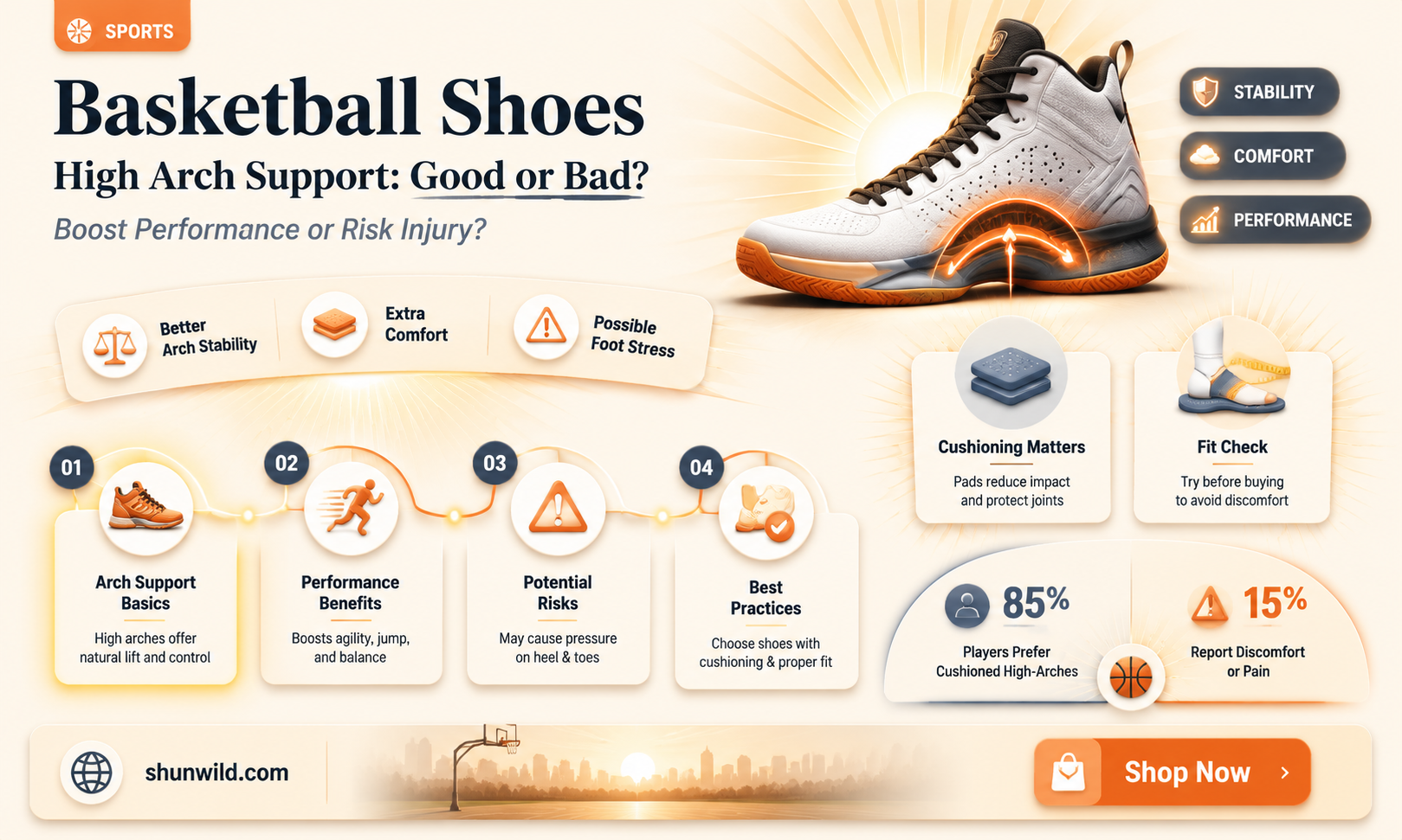 are basketball shoes good for high arches