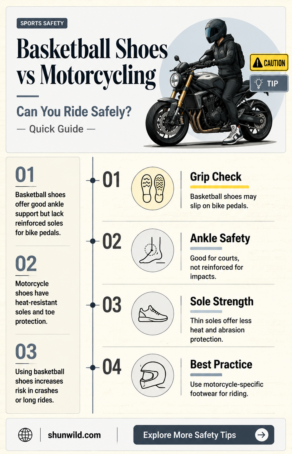 are basketball shoes safe to motorcycle in