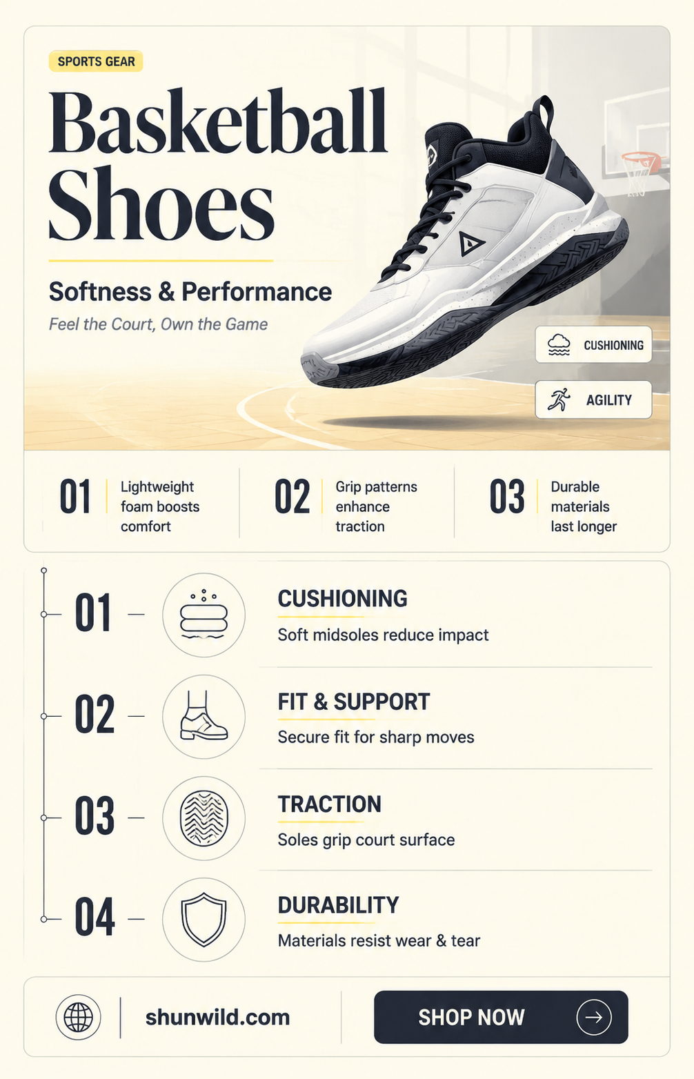are basketball shoes soft
