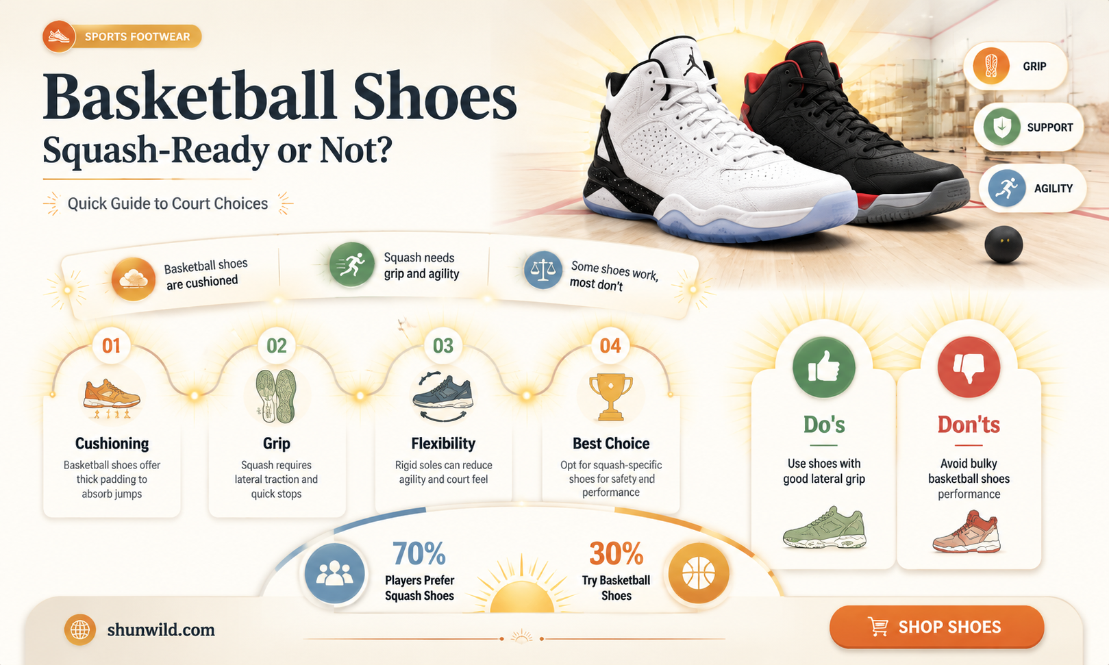 are basketball shoes okay for squash
