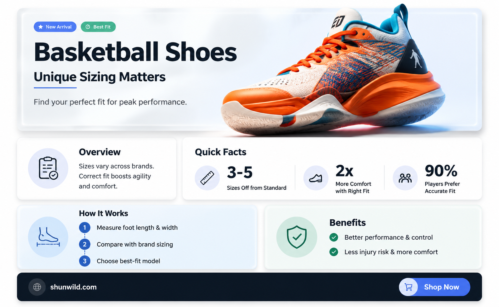 are basketball shoe sizes different