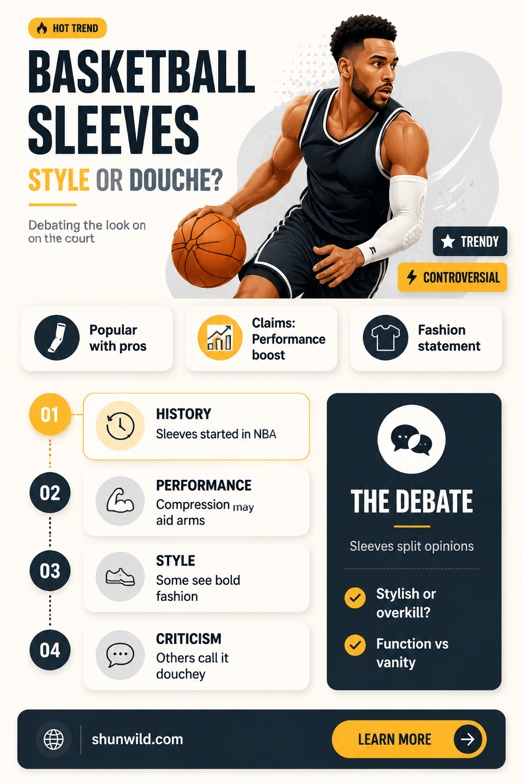 are basketball sleeves douchey
