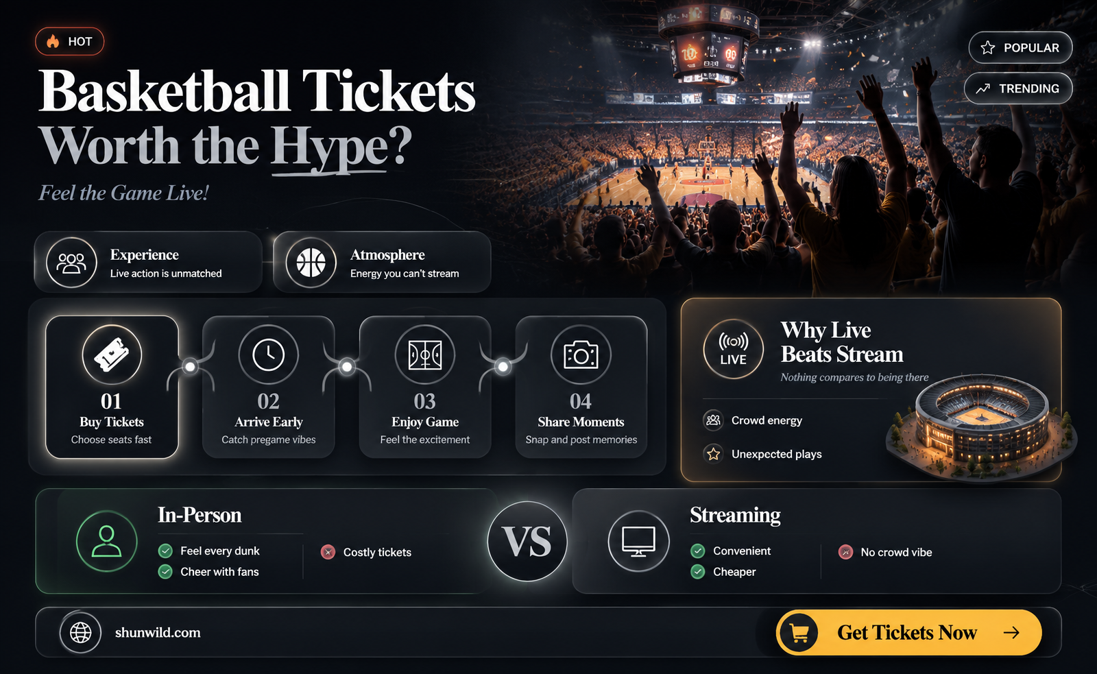 are basketball tickets worth it