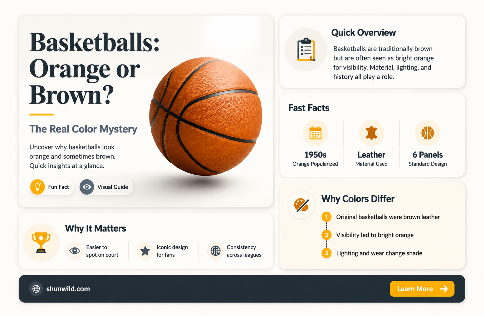 are basketballs orange or brown