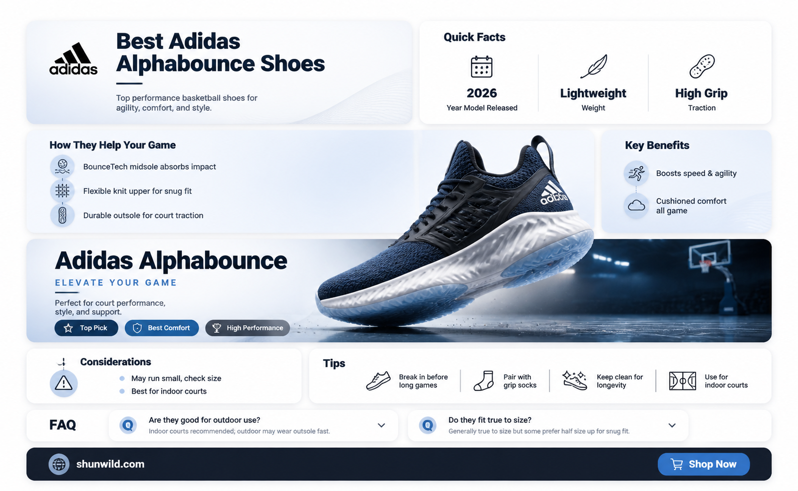 are adidas alphabounce basketball shoes