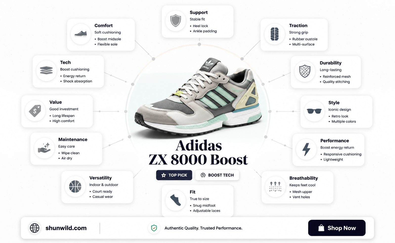 are adidas zx 8000 boost basketball shoes
