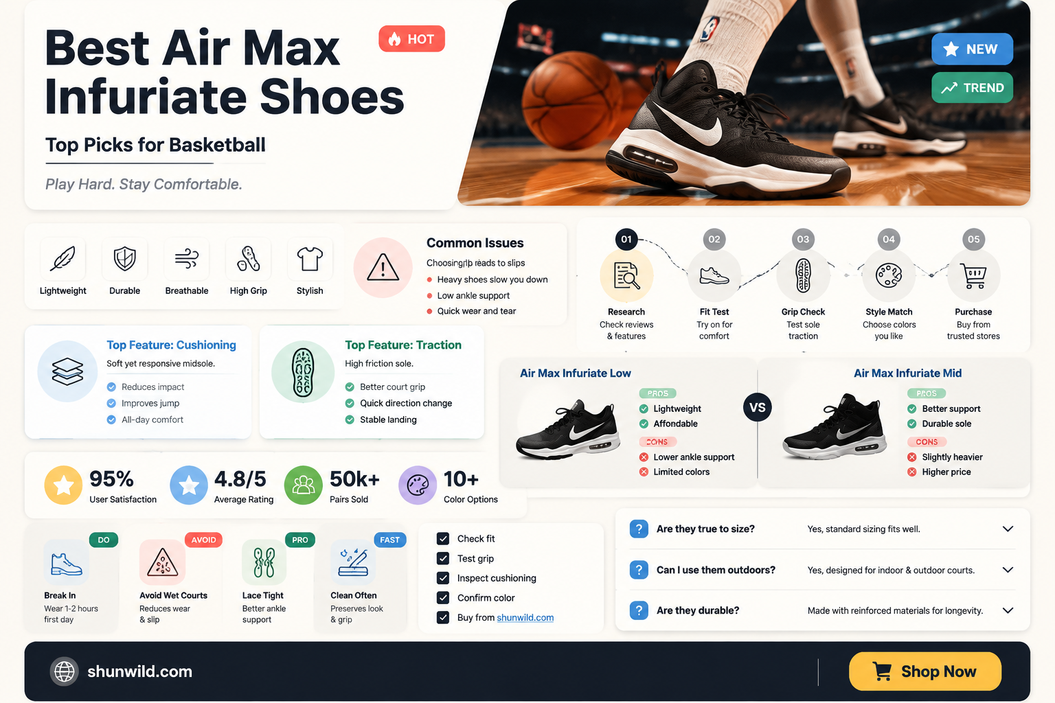 are air max infuriate basketball shoes