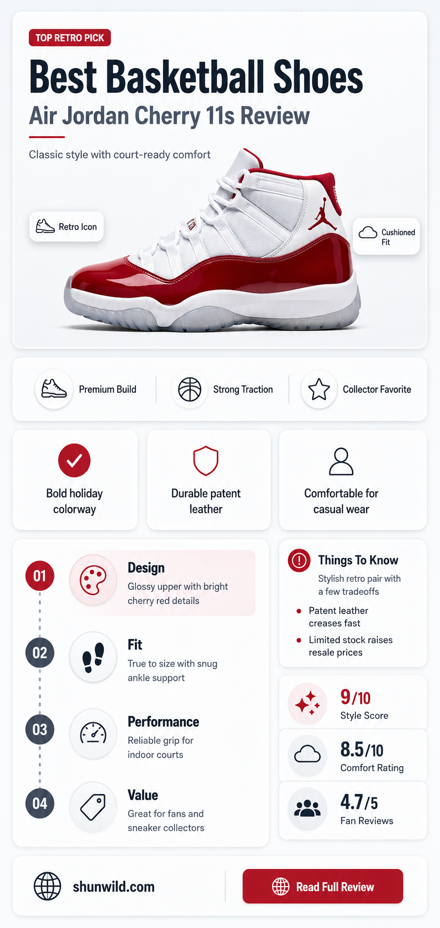 are cherry 11s basketball shoes