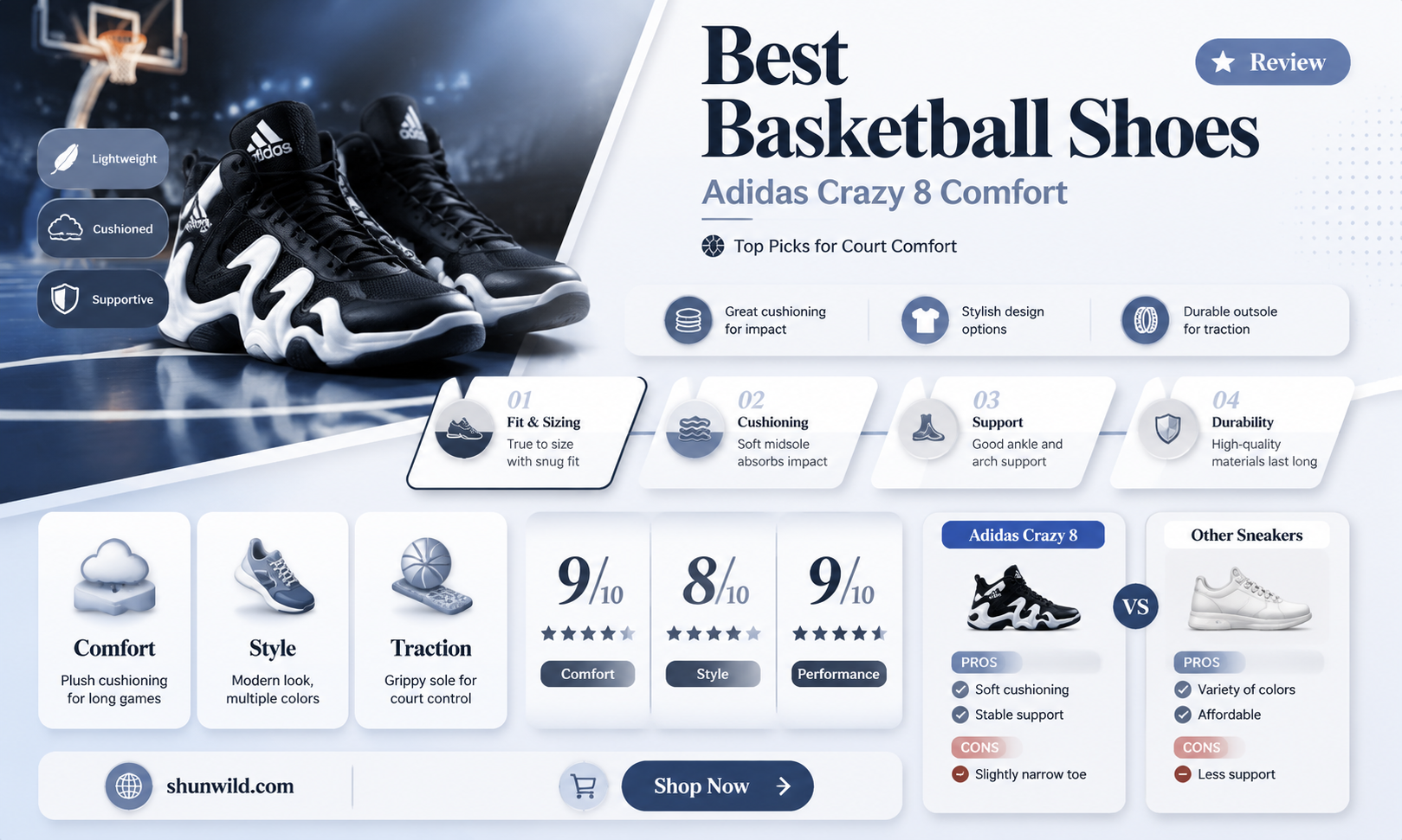 are adidas crazy 8 good basketball shoes