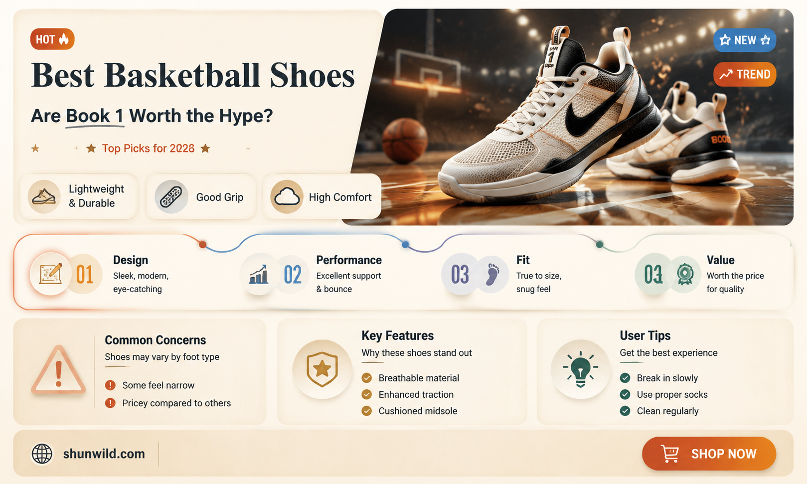 are book 1 basketball shoes