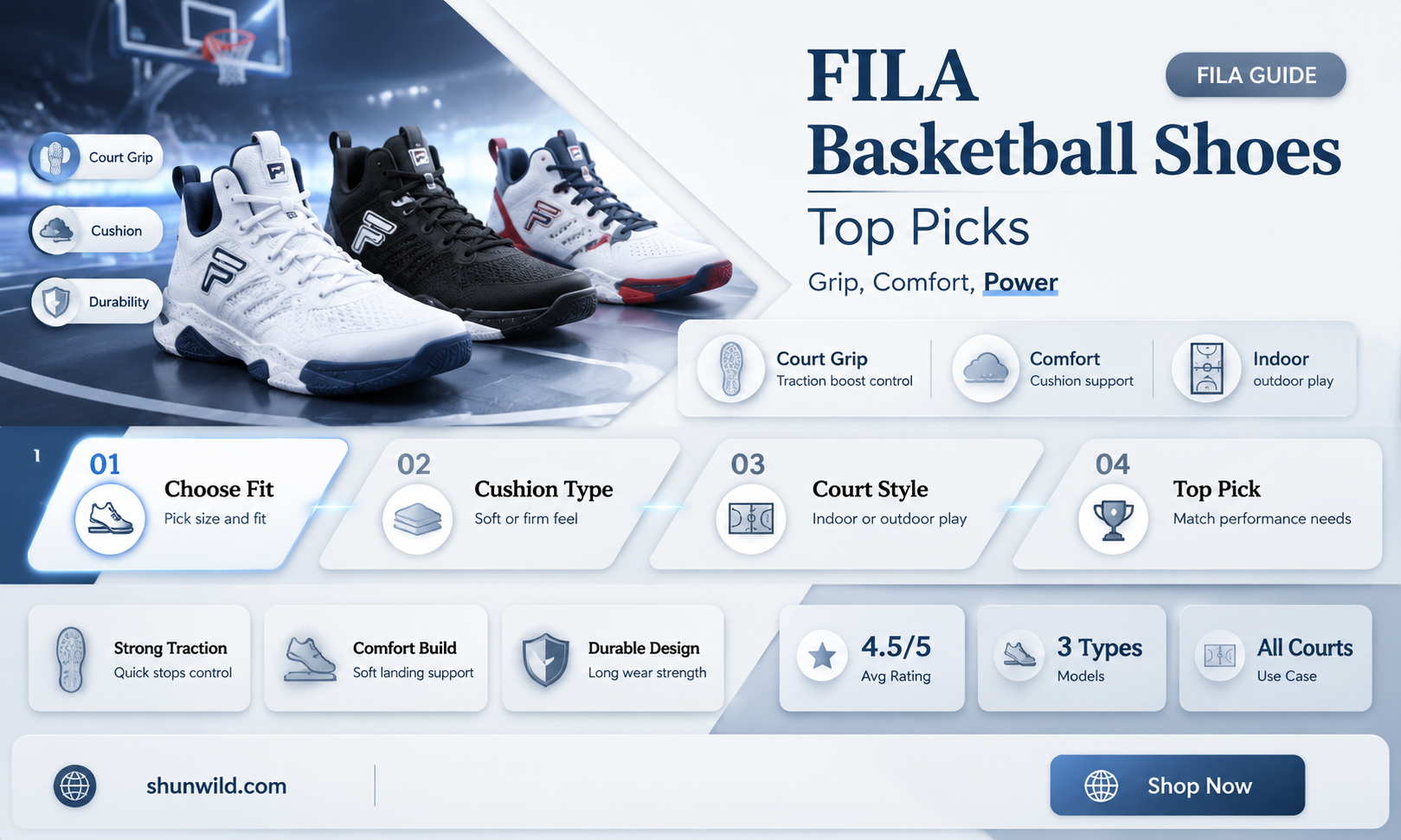 are filas basketball shoes