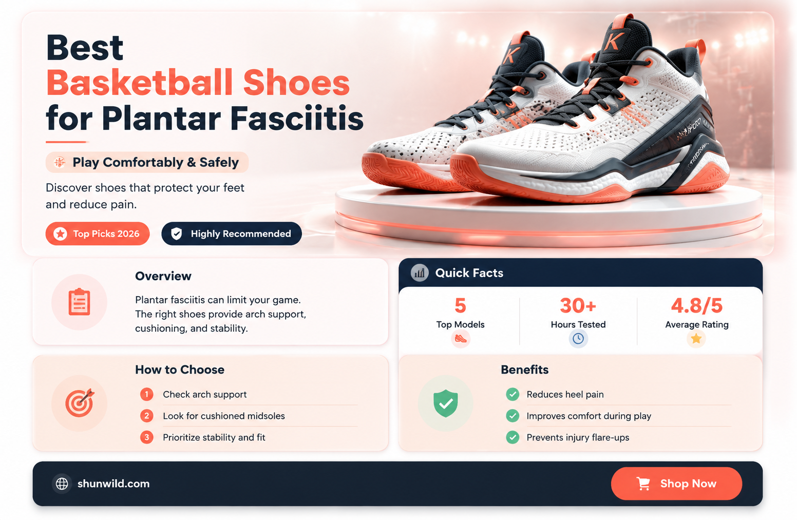 are basketball shoes good for plantar fasciitis
