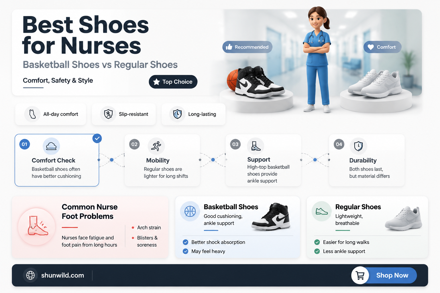are basketball shoes good for nurses
