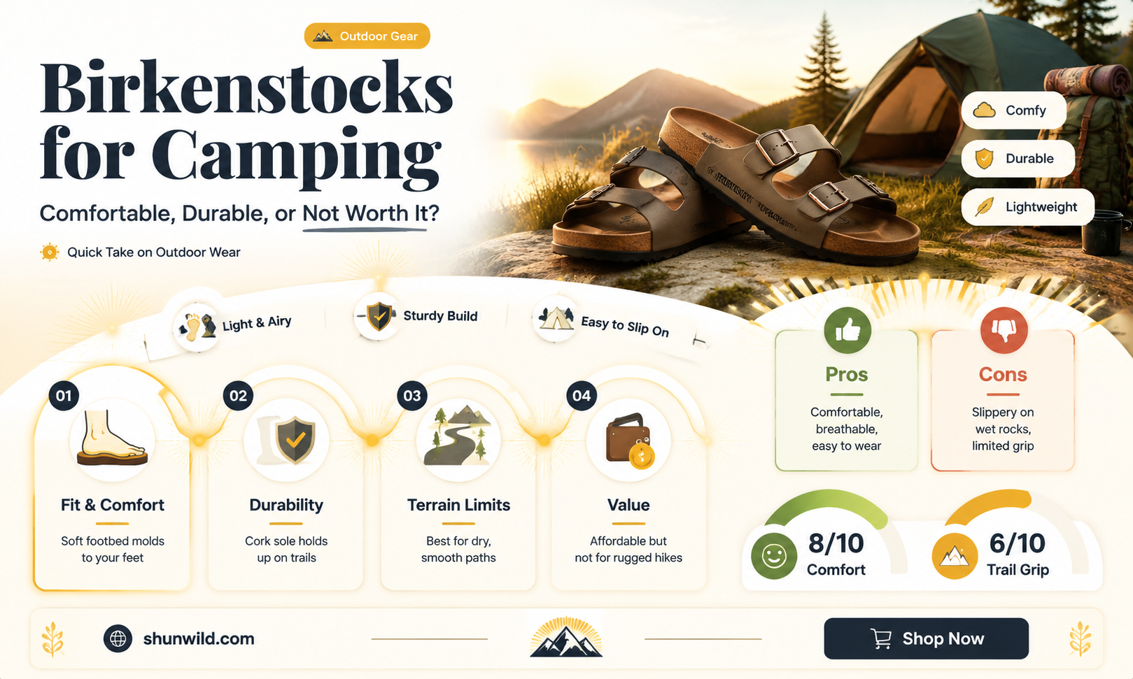 are birkenstocks good for camping