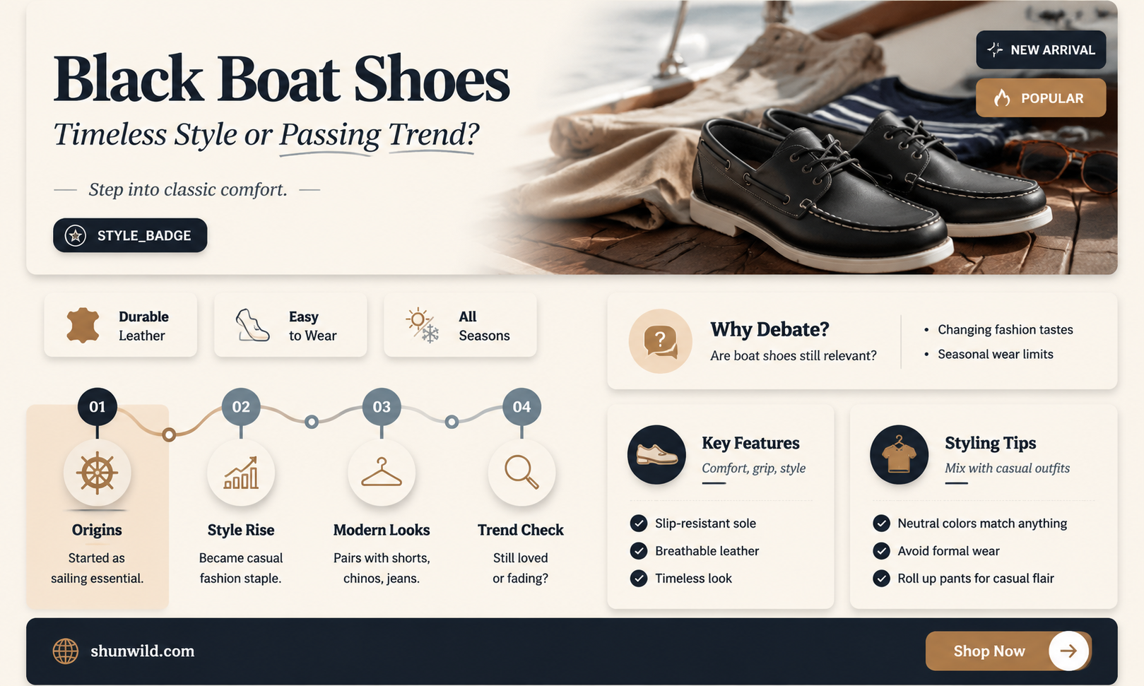 are black boat shoes in style
