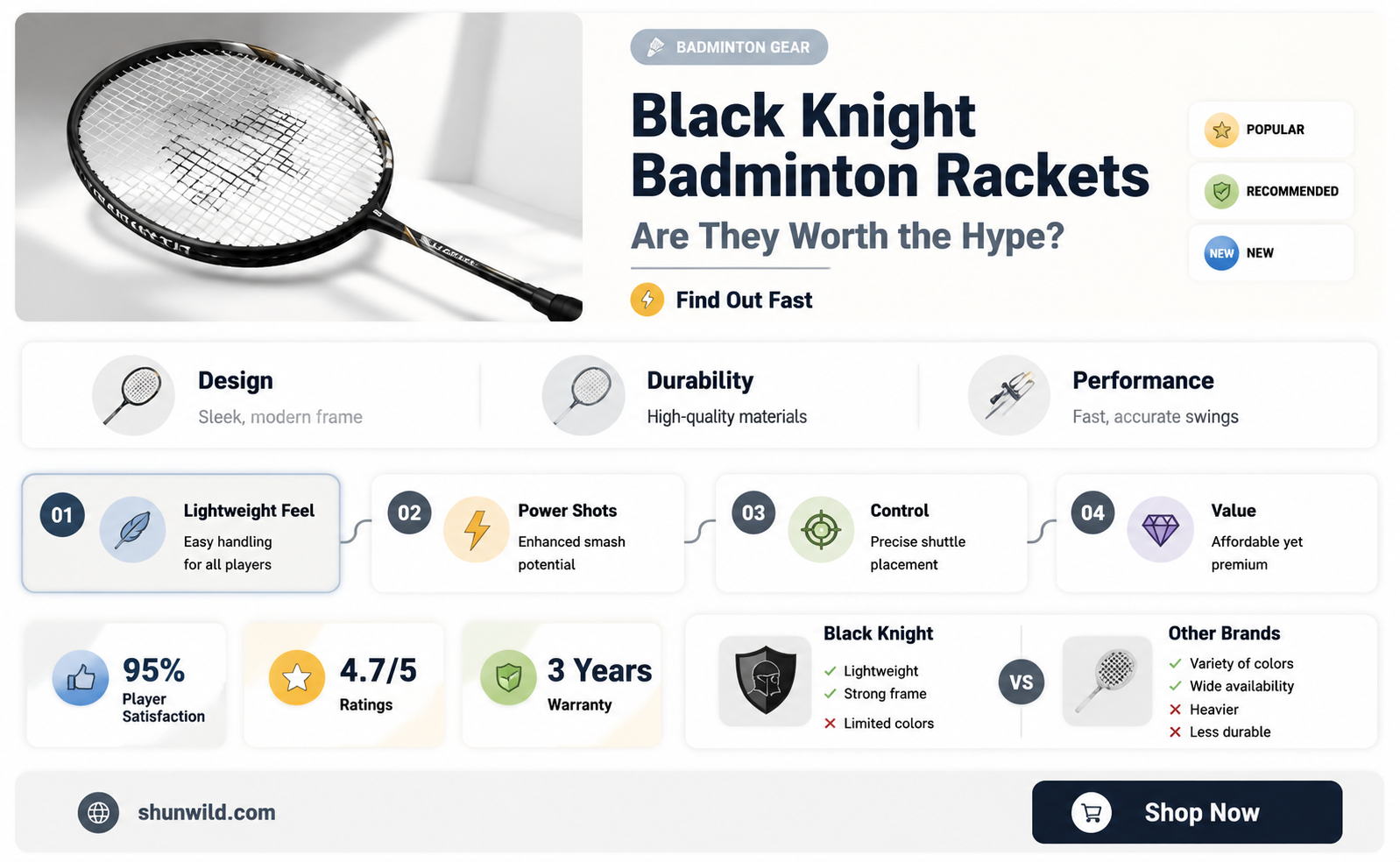 are black knight badminton rackets good