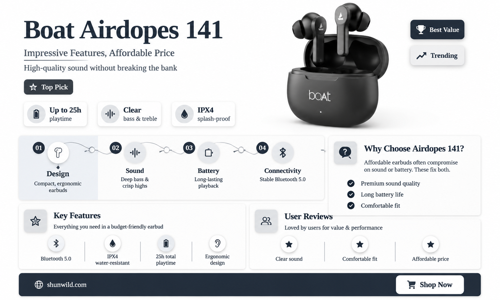 are boat airdopes 141 good