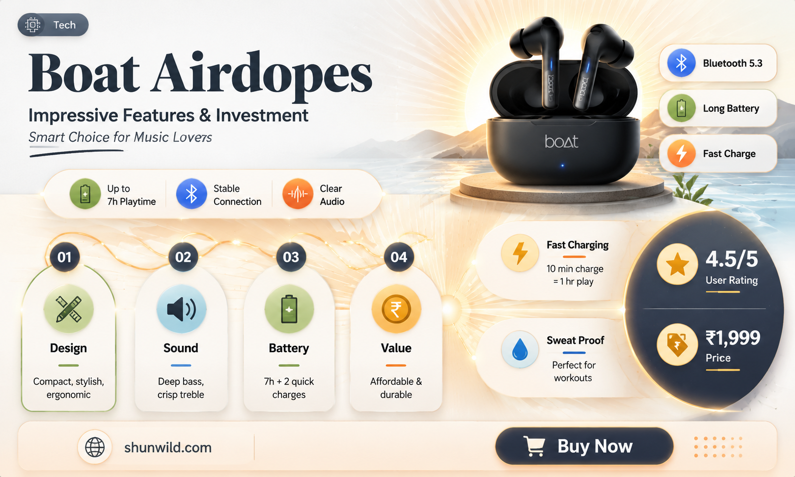 are boat airdopes good