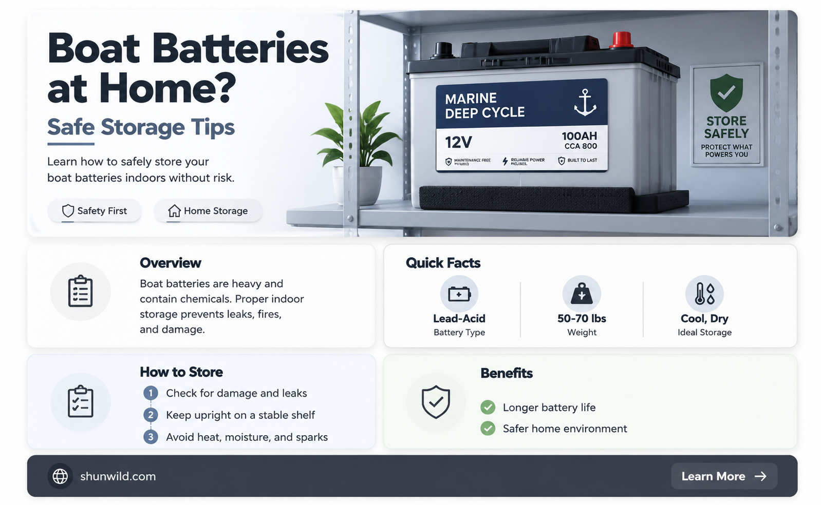 are boat batteries safe in the house