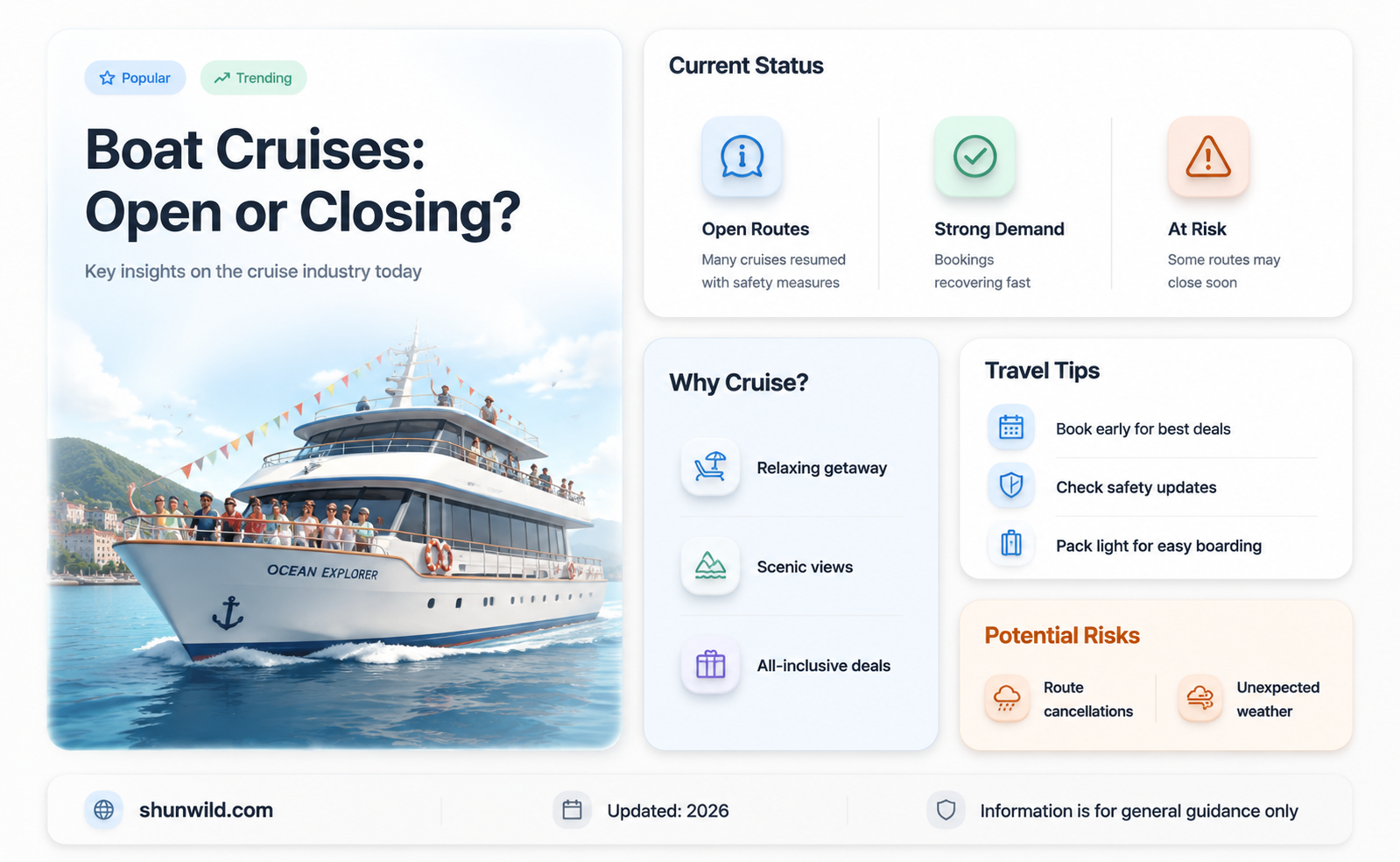 are boat cruises open