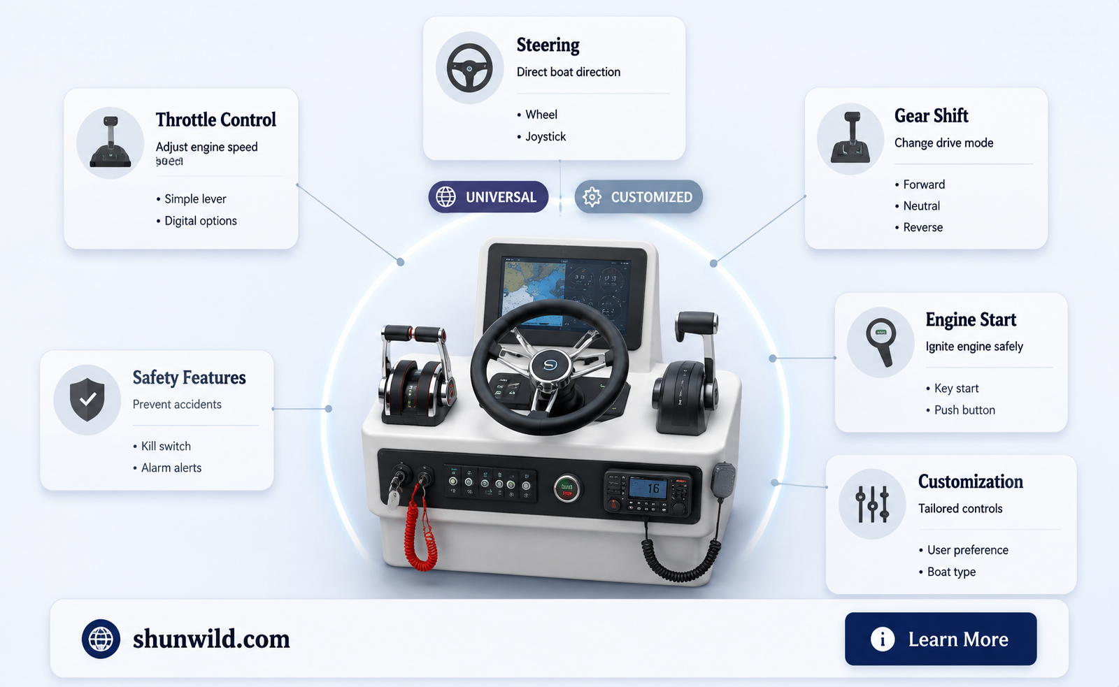 are boat engine controls universal