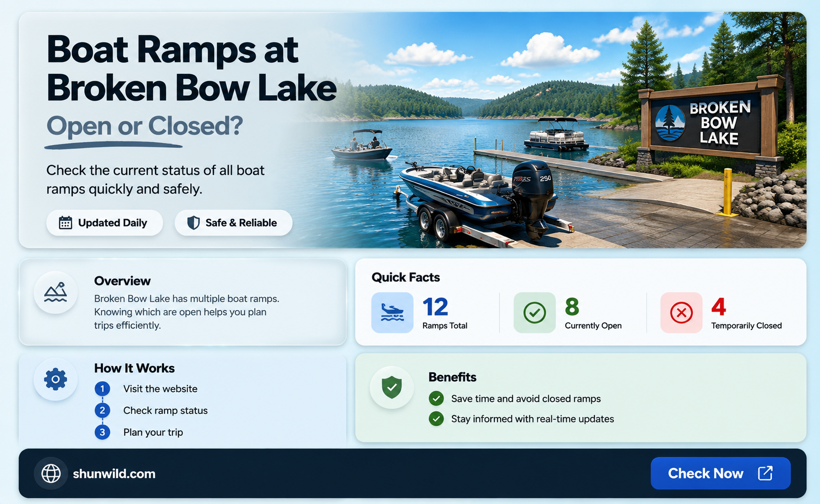 are boat ramps open at broken bow lake