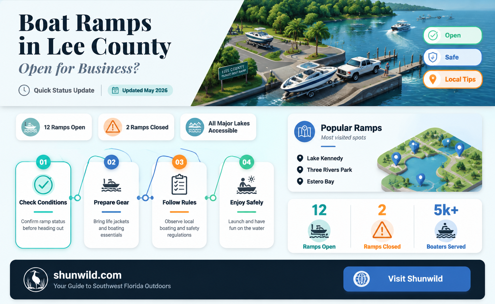 are boat ramps open in lee county