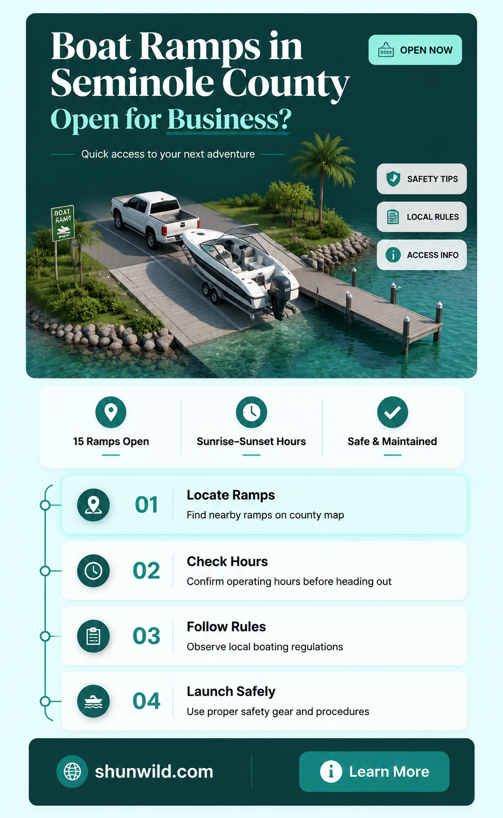 are boat ramps open in seminole county