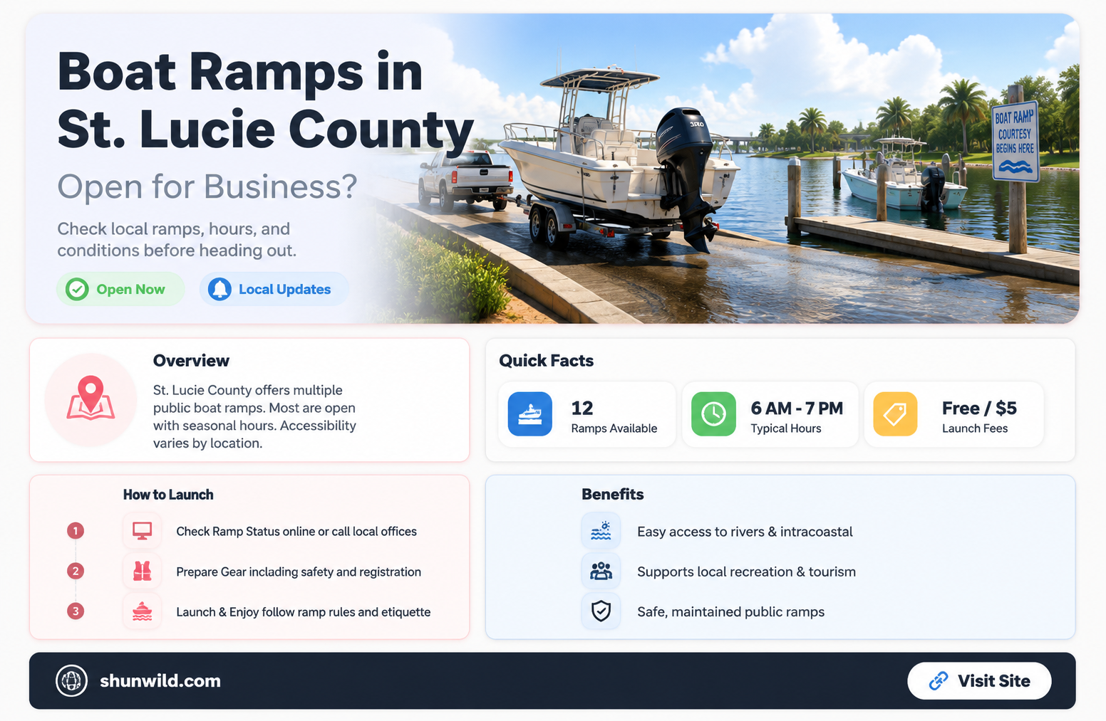 are boat ramps open in st lucie county
