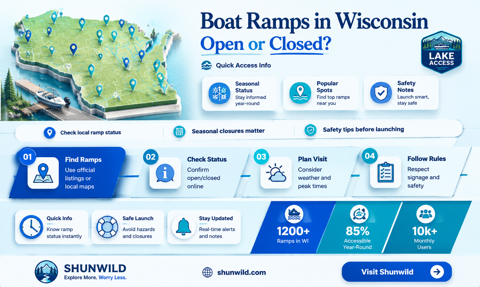 are boat ramps open in Wisconsin