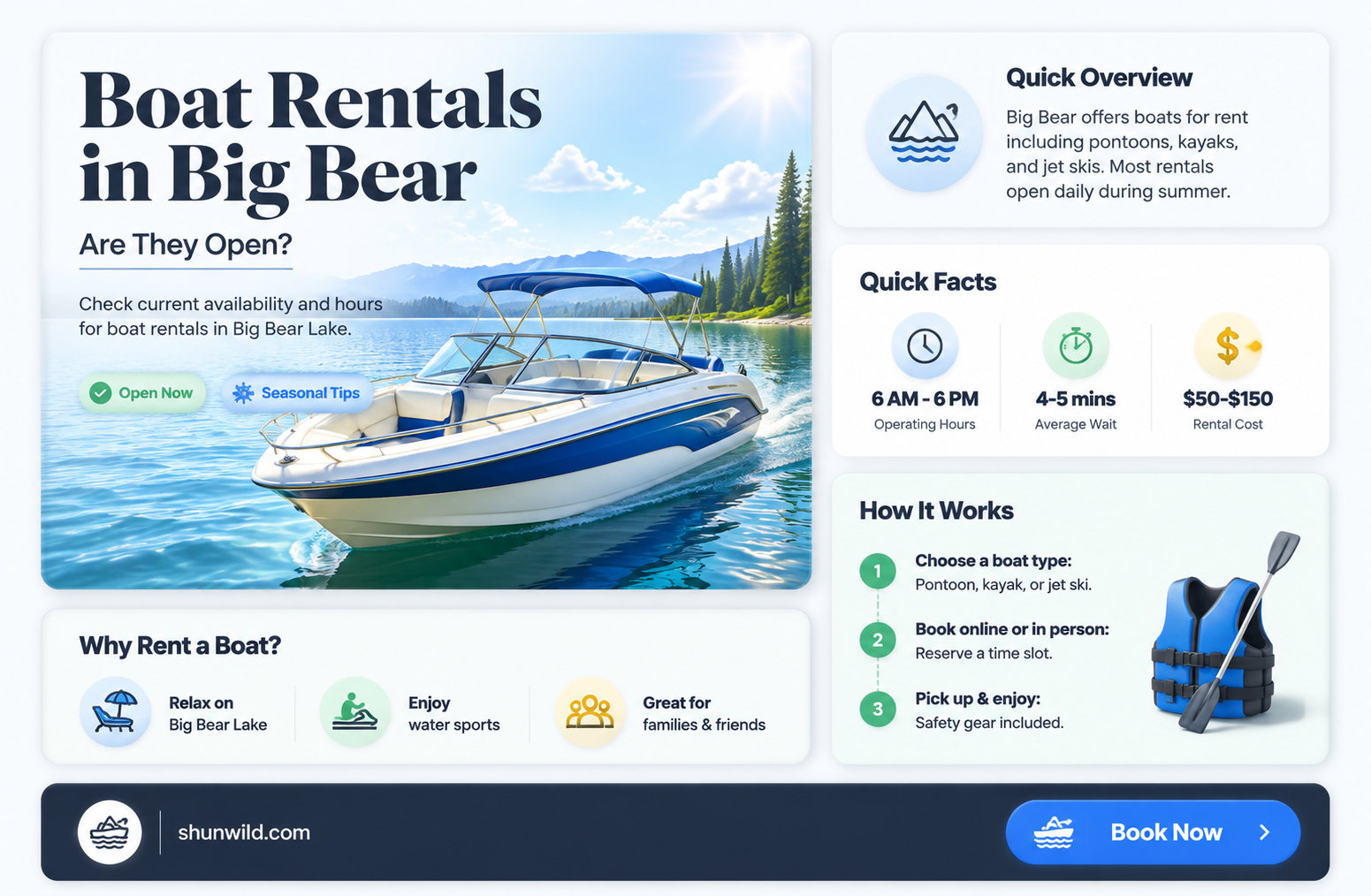 are boat rentals open in big bear