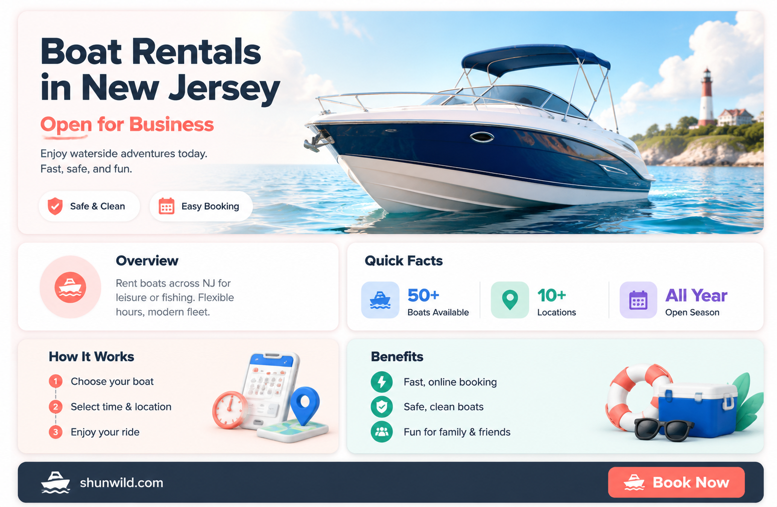 are boat rentals open in nj