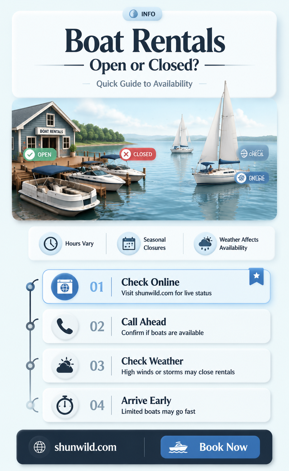 are boat rentals open
