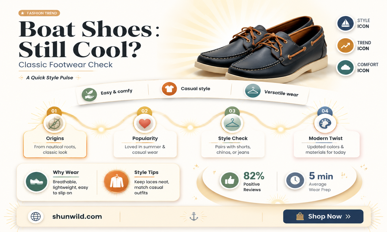 are boat shoes cool