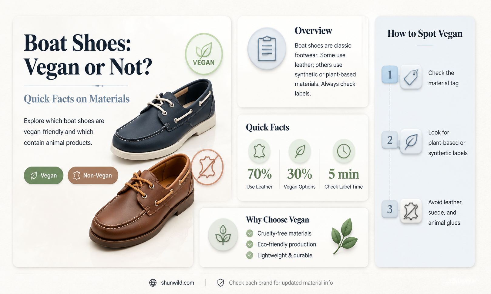 are boat shoes vegan