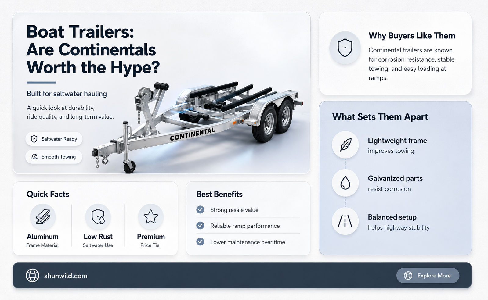 are continental boat trailers any good