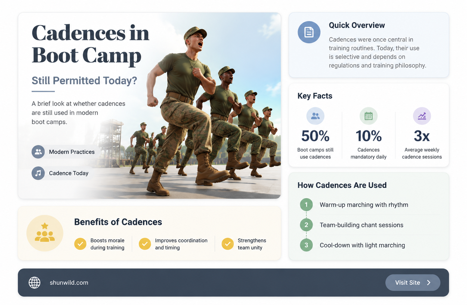 are cadences still allowed in boot camp