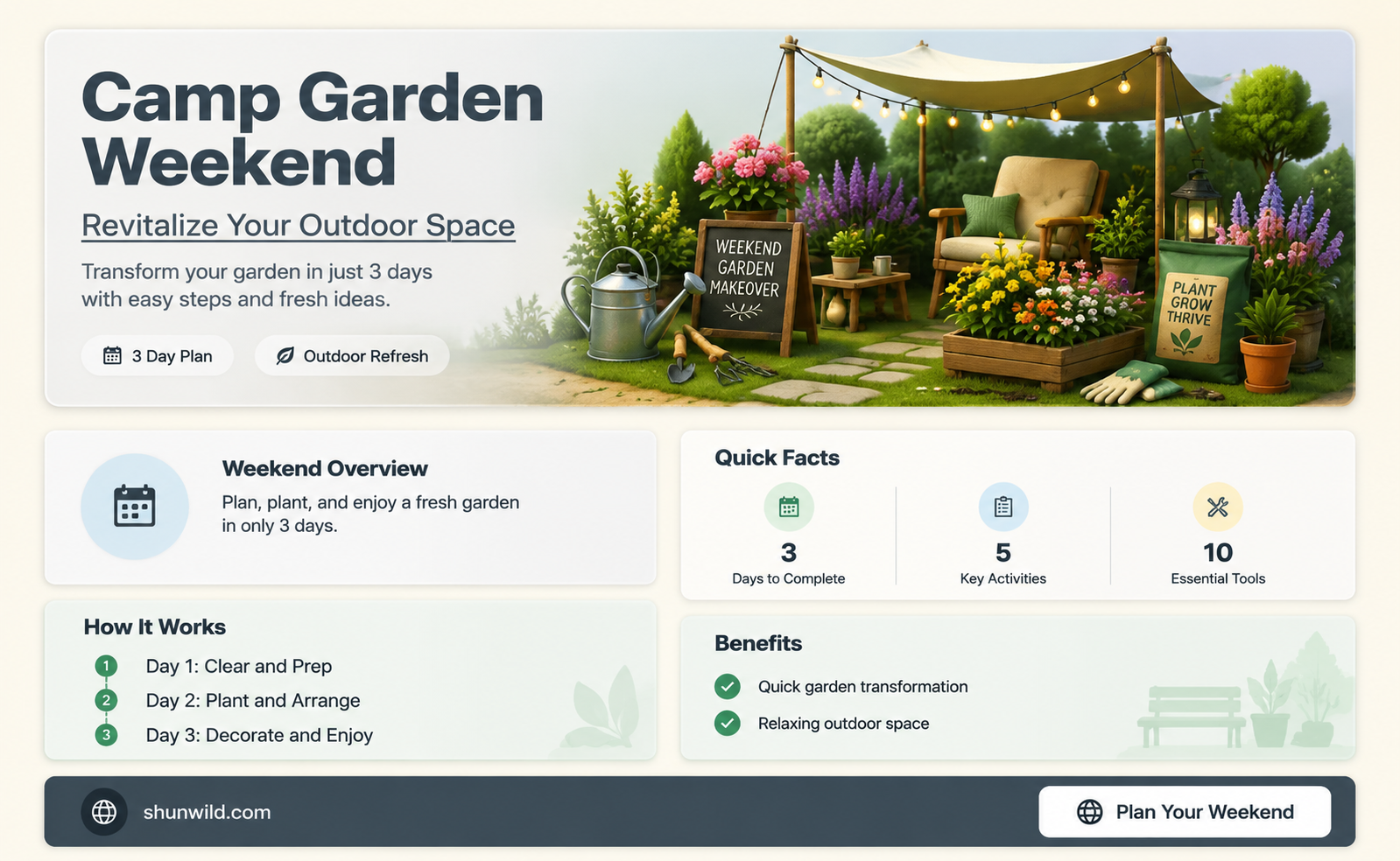 are camp garden weekend