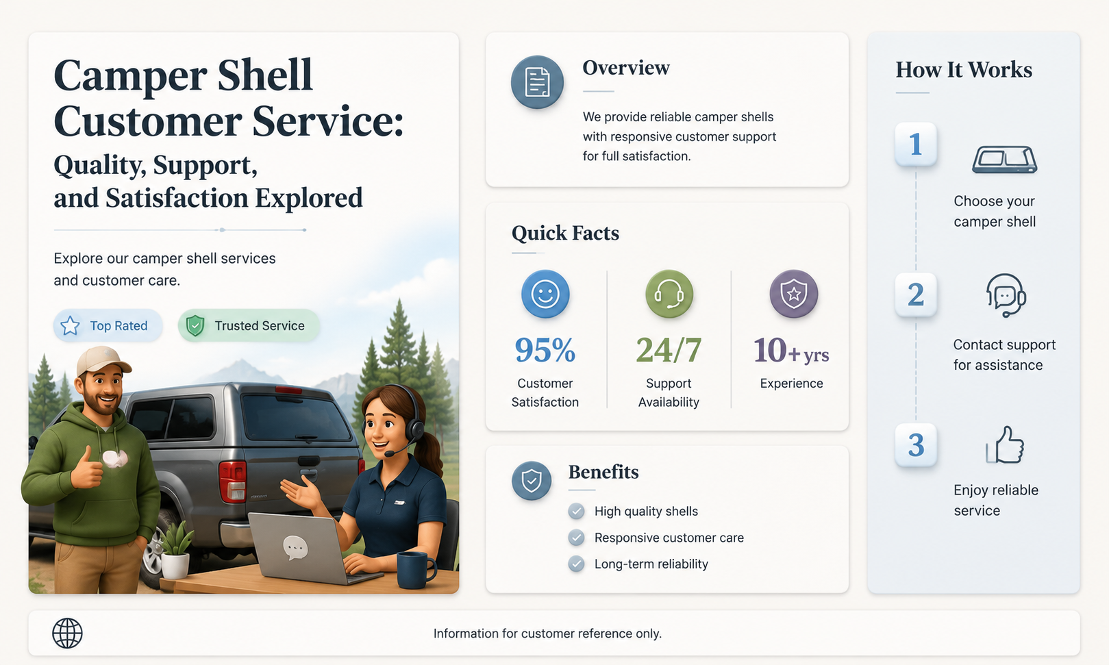 are camper shell customer service
