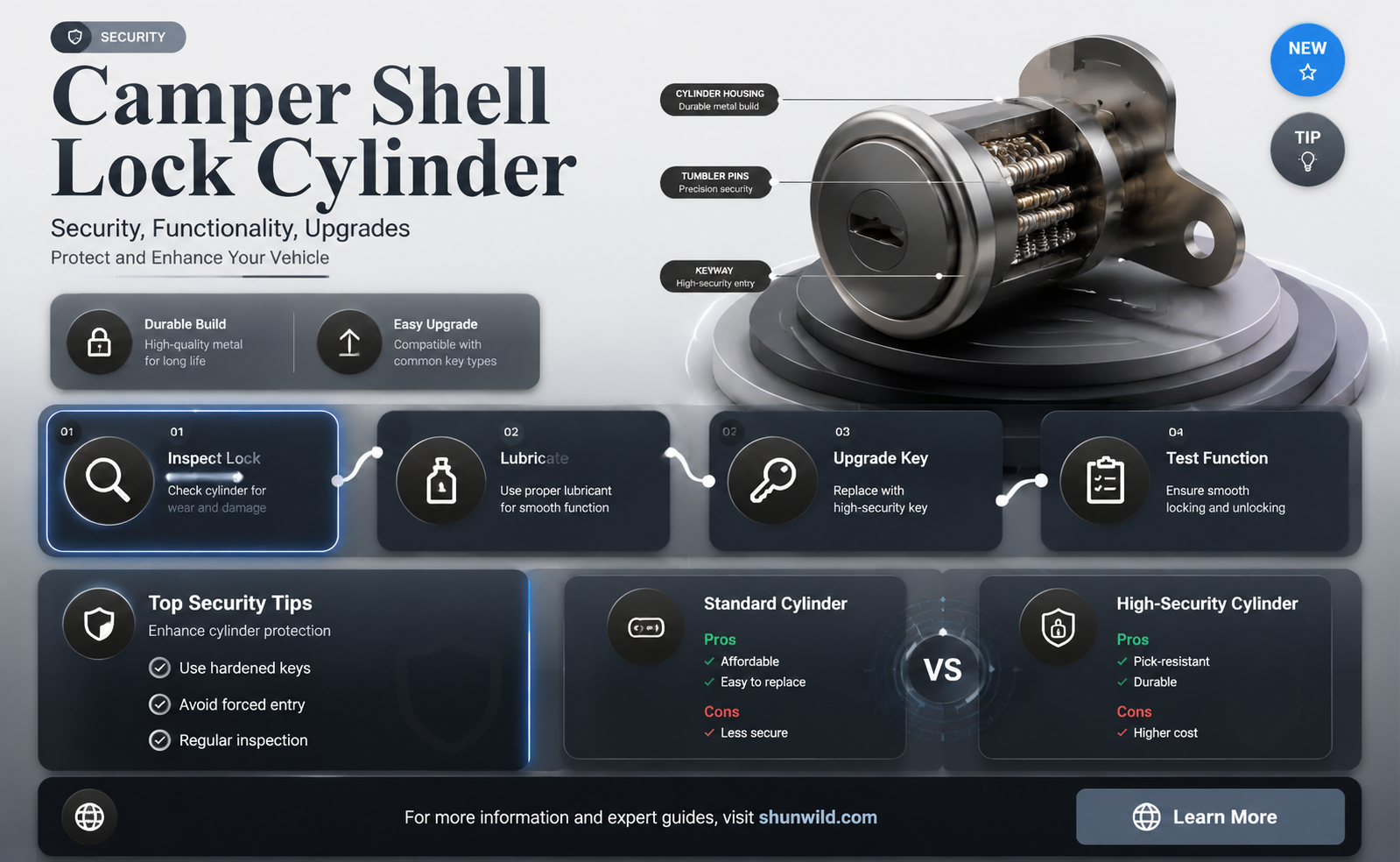 are camper shell lock cylinder