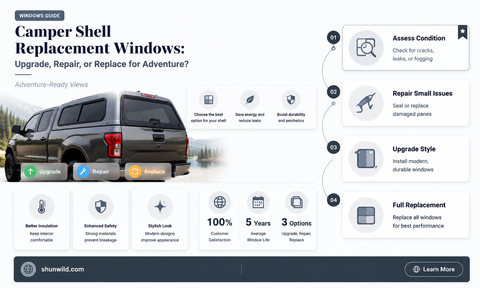 are camper shell replacement window