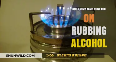 Can Rubbing Alcohol Fuel Your Army Camp Stove? Find Out!
