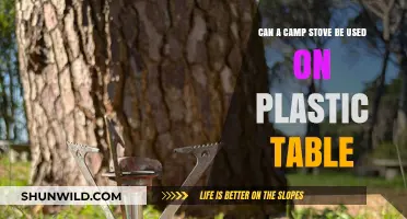 Using Camp Stoves on Plastic Tables: Safe or Risky Practice?
