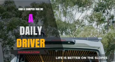 Camper Van as Daily Driver: Practicality, Pros, and Cons Explored
