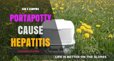 Camping Porta Potty Risks: Can They Transmit Hepatitis?