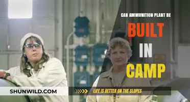 Building Ammunition Plants in Camps: Feasibility, Ethics, and Environmental Concerns